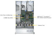 2U UP rackmount workstation with 8 hot-swap NVMe/SAS/SATA drive bays and PCIe 5.0 (CSO)